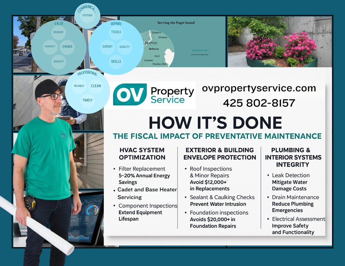 Completed property maintenance project